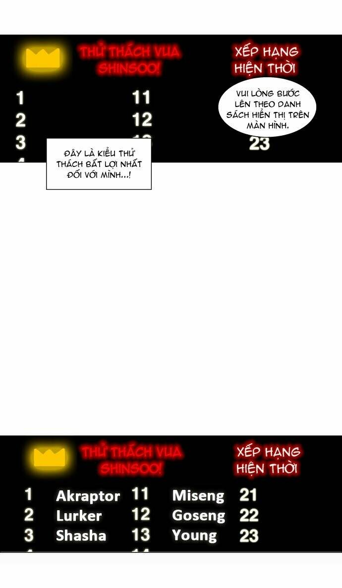 Cuộc Chiến Trong Tòa Tháp – Tower Of God Chapter 86 - Trang 2