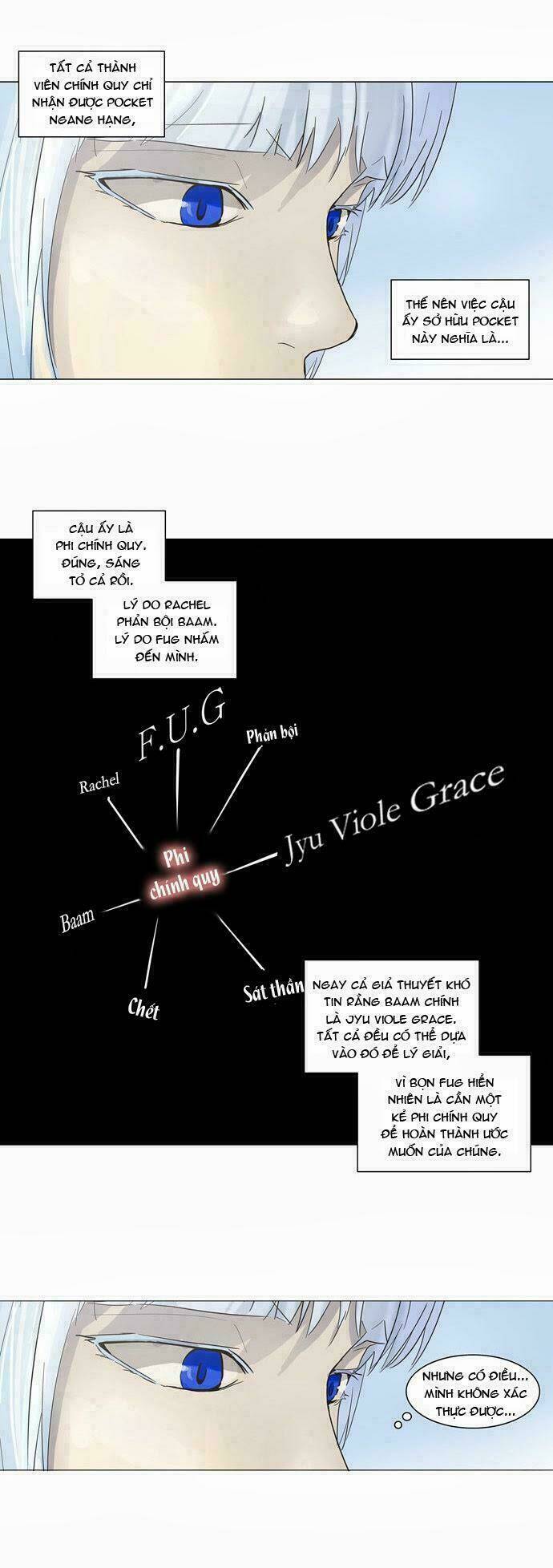 Cuộc Chiến Trong Tòa Tháp Chapter 133 - Trang 2