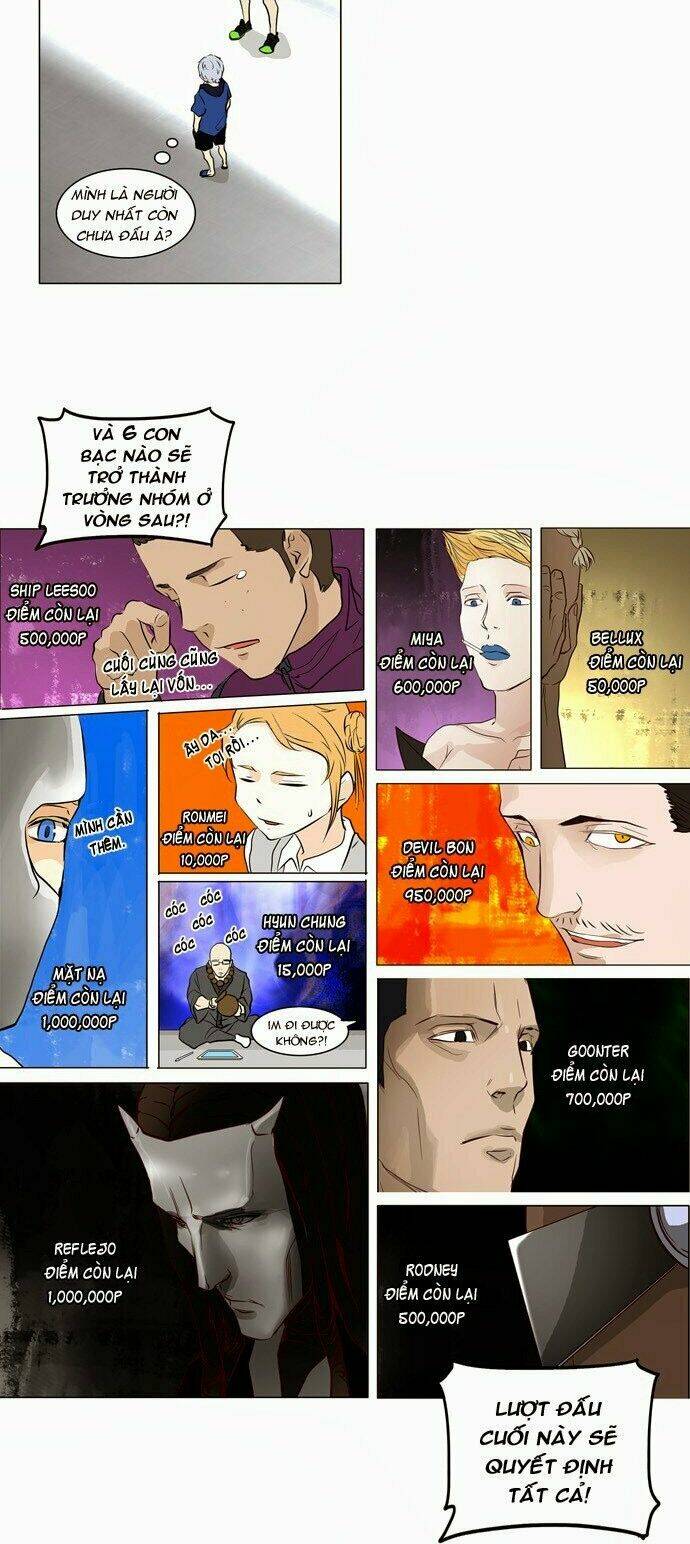 Cuộc Chiến Trong Tòa Tháp Chapter 153 - Trang 2