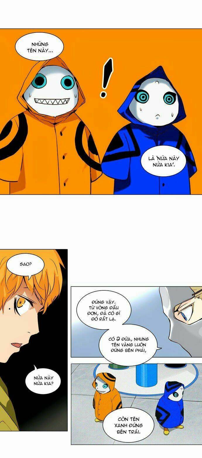 Cuộc Chiến Trong Tòa Tháp Chapter 163 - Trang 2