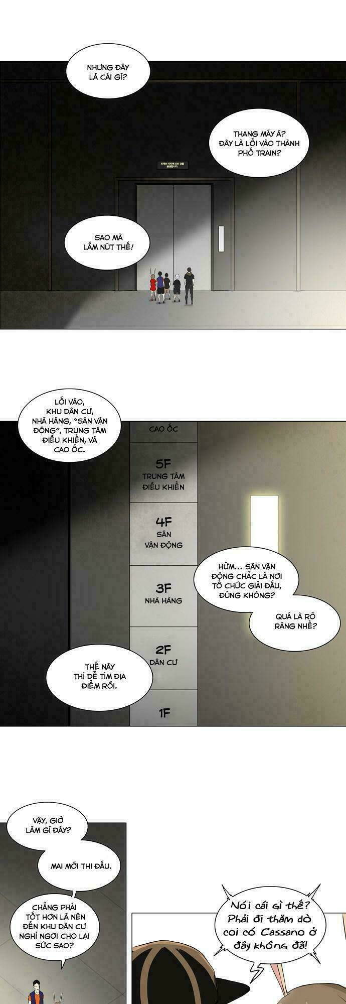 Cuộc Chiến Trong Tòa Tháp Chapter 199 - Trang 2