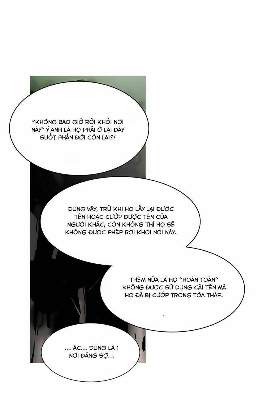 Cuộc Chiến Trong Tòa Tháp Chapter 280 - Trang 2