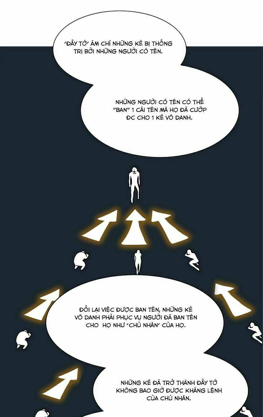 Cuộc Chiến Trong Tòa Tháp Chapter 280 - Trang 2