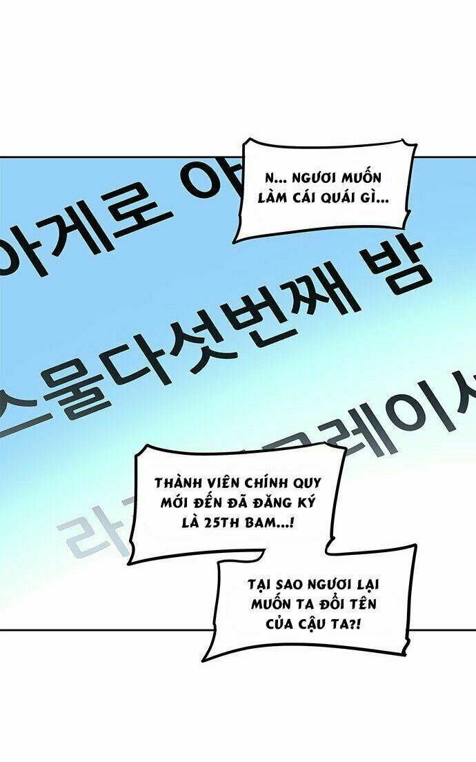 Cuộc Chiến Trong Tòa Tháp Chapter 283 - Trang 2