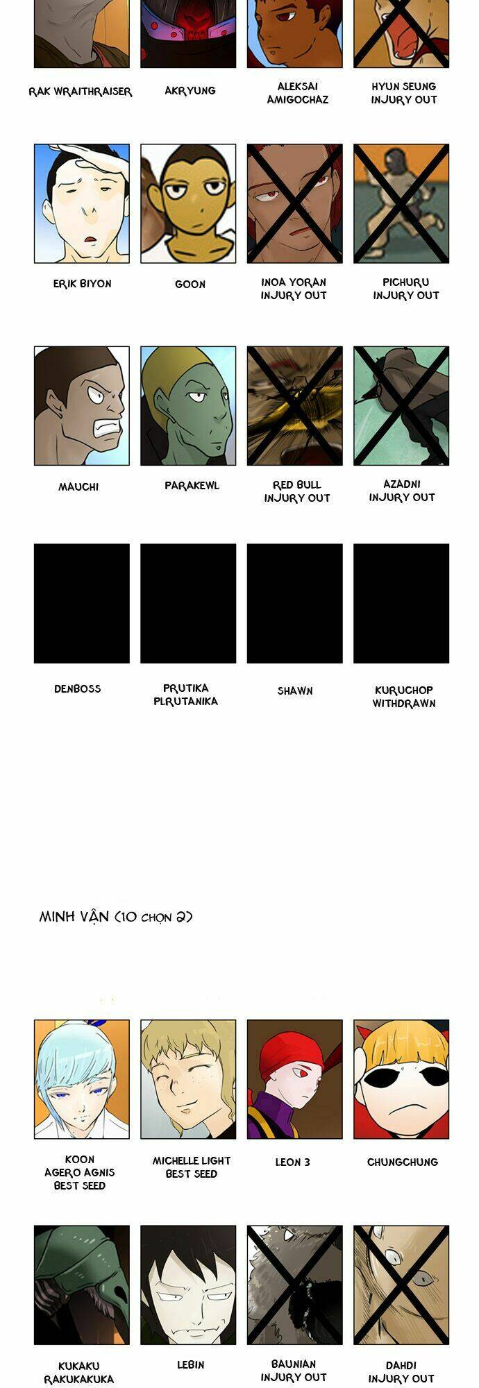 Cuộc Chiến Trong Tòa Tháp Chapter 29 - Trang 2