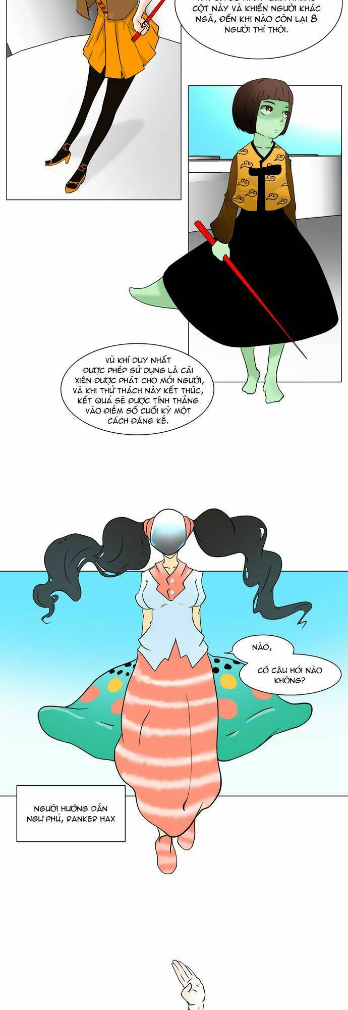 Cuộc Chiến Trong Tòa Tháp Chapter 31 - Trang 2