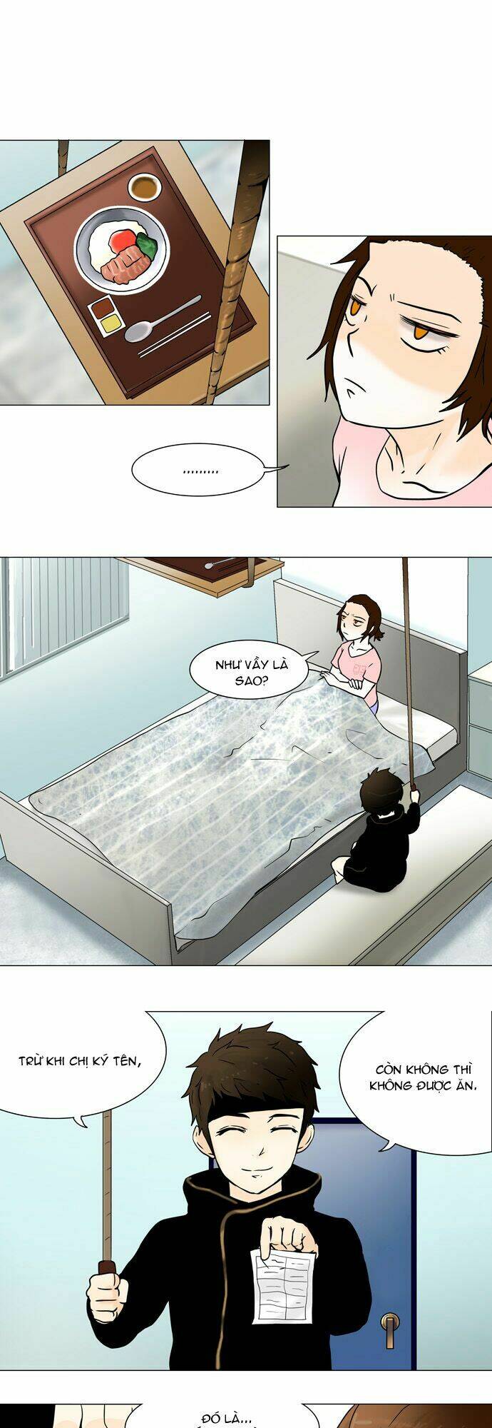 Cuộc Chiến Trong Tòa Tháp Chapter 34 - Trang 2