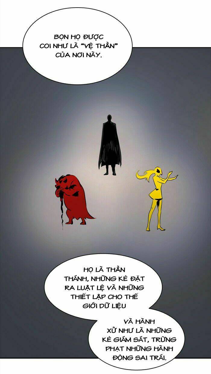 Cuộc Chiến Trong Tòa Tháp Chapter 348 - Trang 2