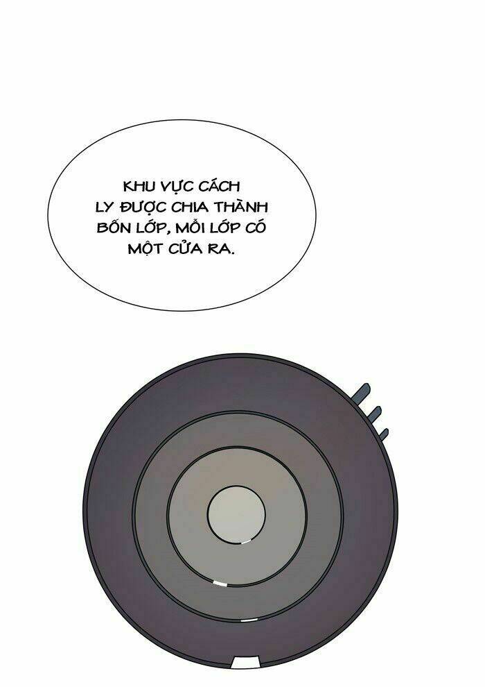 Cuộc Chiến Trong Tòa Tháp Chapter 351 - Trang 2