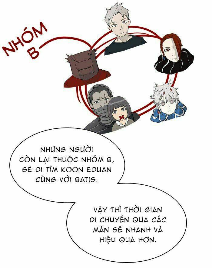Cuộc Chiến Trong Tòa Tháp Chapter 358 - Trang 2