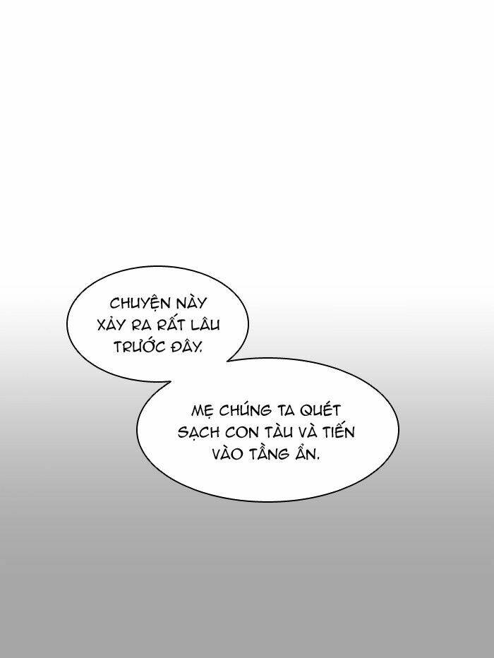Cuộc Chiến Trong Tòa Tháp Chapter 367 - Trang 2