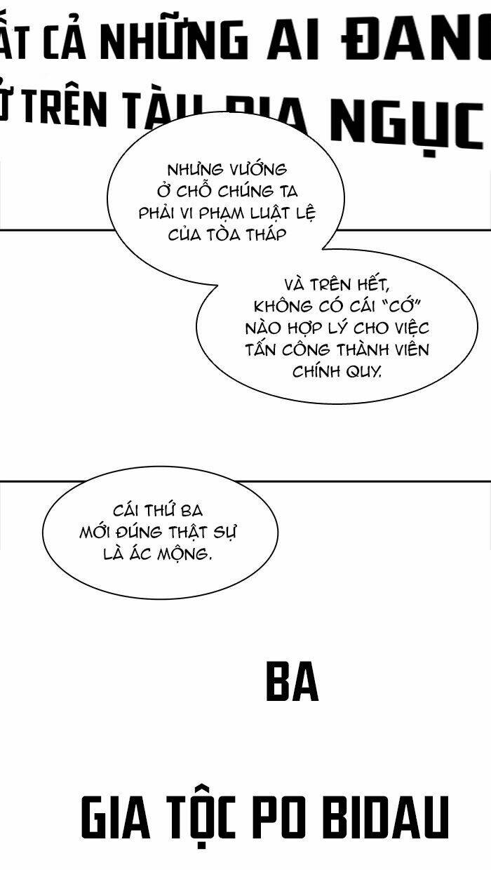 Cuộc Chiến Trong Tòa Tháp Chapter 389 - Trang 2