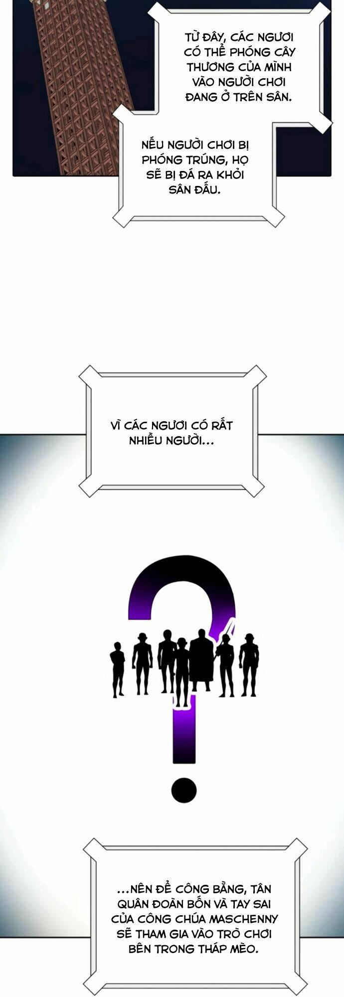 Cuộc Chiến Trong Tòa Tháp Chapter 487 - Trang 2