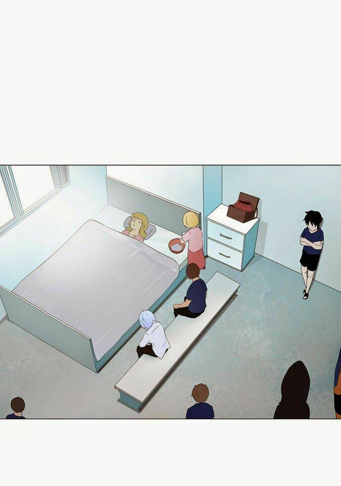 Cuộc Chiến Trong Tòa Tháp Chapter 75 - Trang 2