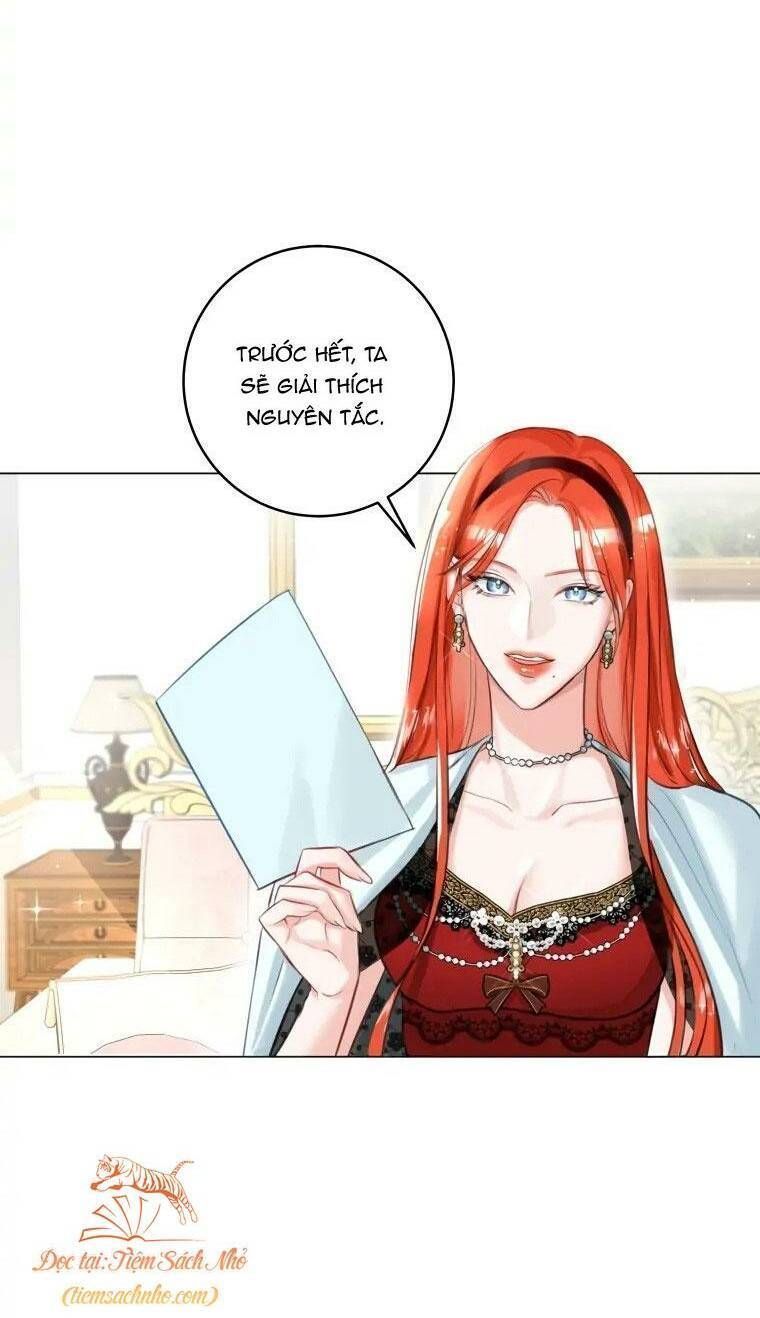 Cuộc Hôn Nhân Xa Hoa Của Đại Công Tước Là Giả Chapter 10.6 - Trang 2