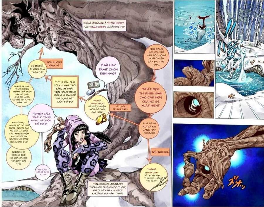 Cuộc Phiêu Lưu Bí Ẩn Phần 7: Steel Ball Run Chapter 46 - Trang 2