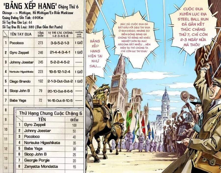 Cuộc Phiêu Lưu Bí Ẩn Phần 7: Steel Ball Run Chapter 57 - Trang 2