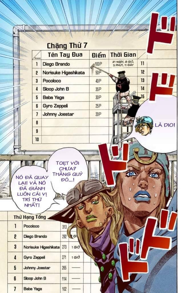 Cuộc Phiêu Lưu Bí Ẩn Phần 7: Steel Ball Run Chapter 60 - Trang 2