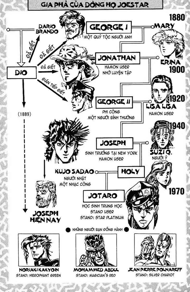 Cuộc Phiêu Lưu Bí Ẩn Chapter 153 - Trang 2