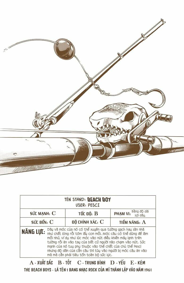 Cuộc Phiêu Lưu Bí Ẩn Chapter 492 - Trang 2
