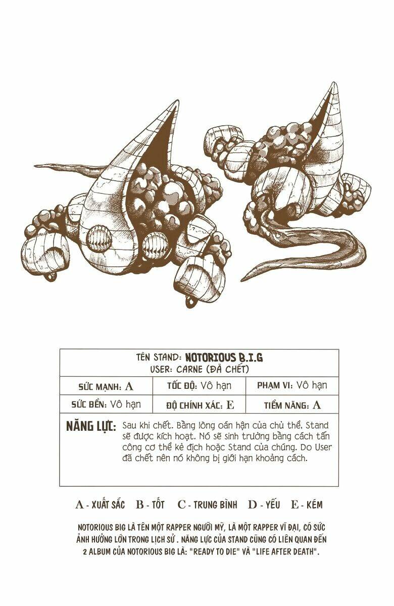 Cuộc Phiêu Lưu Bí Ẩn Chapter 534 - Trang 2