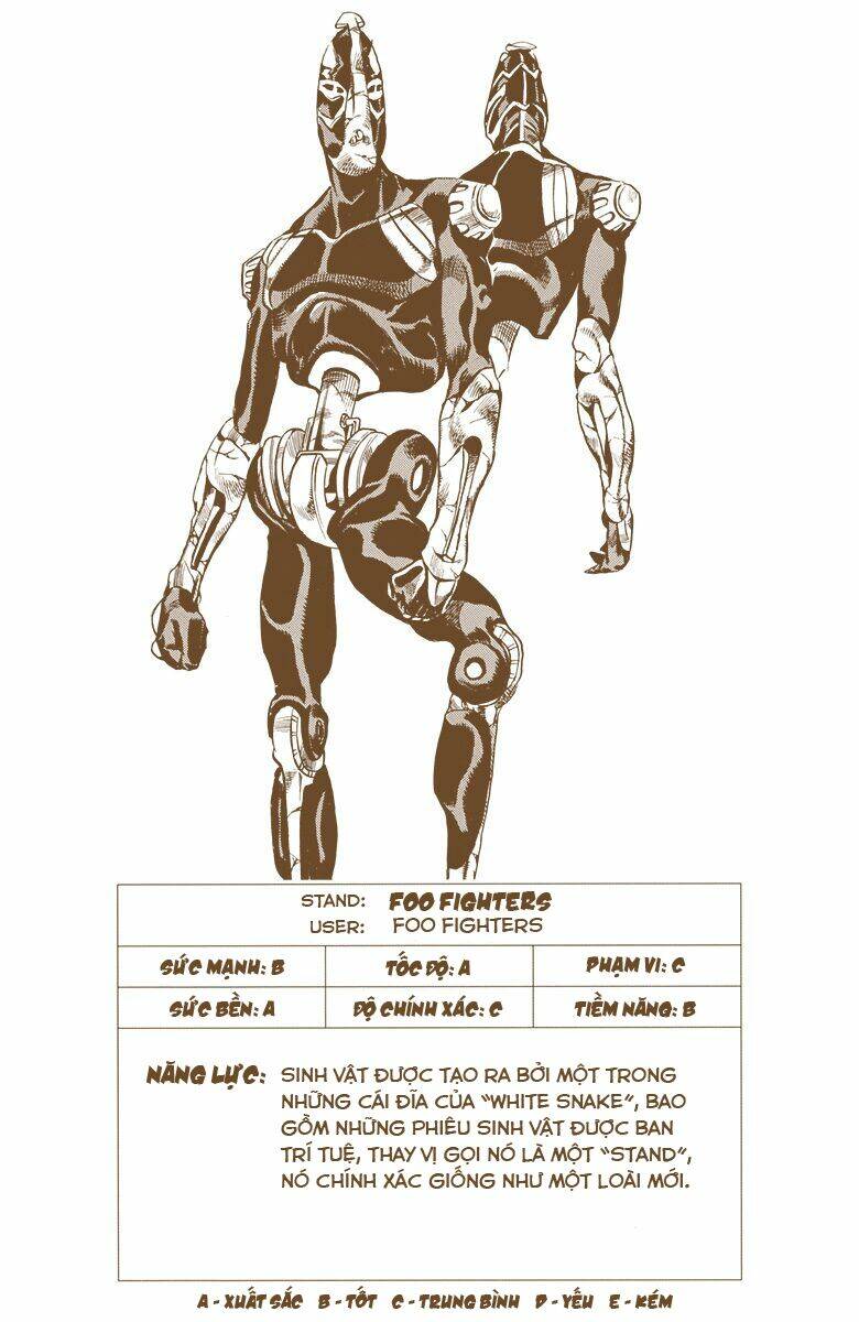 Cuộc Phiêu Lưu Bí Ẩn Chapter 627 - Trang 2
