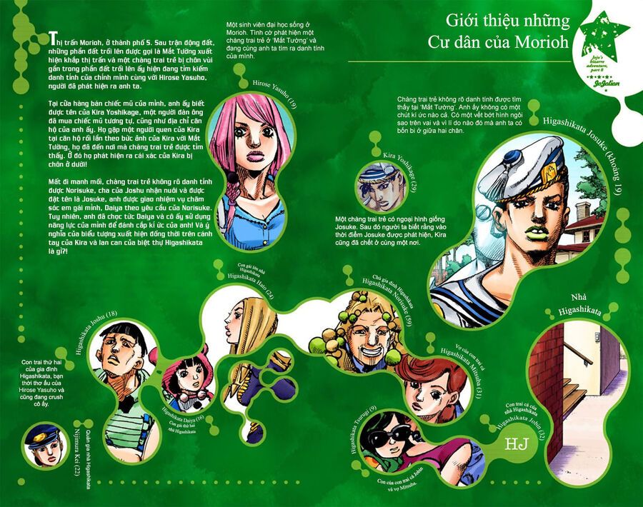 Cuộc Phiêu Lưu Kì Bí Của Jojo Phần 8: Jojolion Chapter 10 - Trang 2