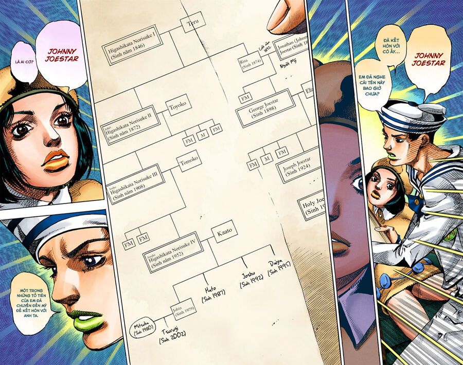 Cuộc Phiêu Lưu Kì Bí Của Jojo Phần 8: Jojolion Chapter 11 - Trang 2