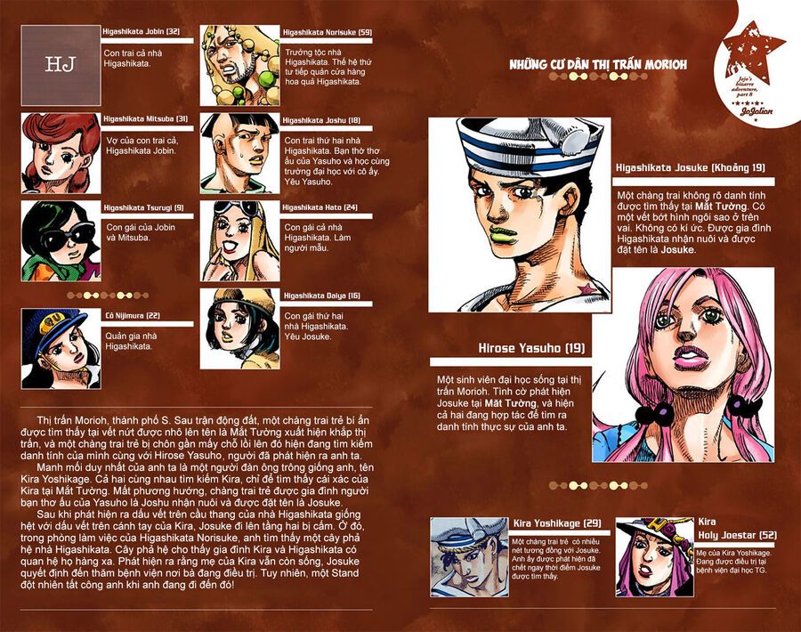 Cuộc Phiêu Lưu Kì Bí Của Jojo Phần 8: Jojolion Chapter 14 - Trang 2