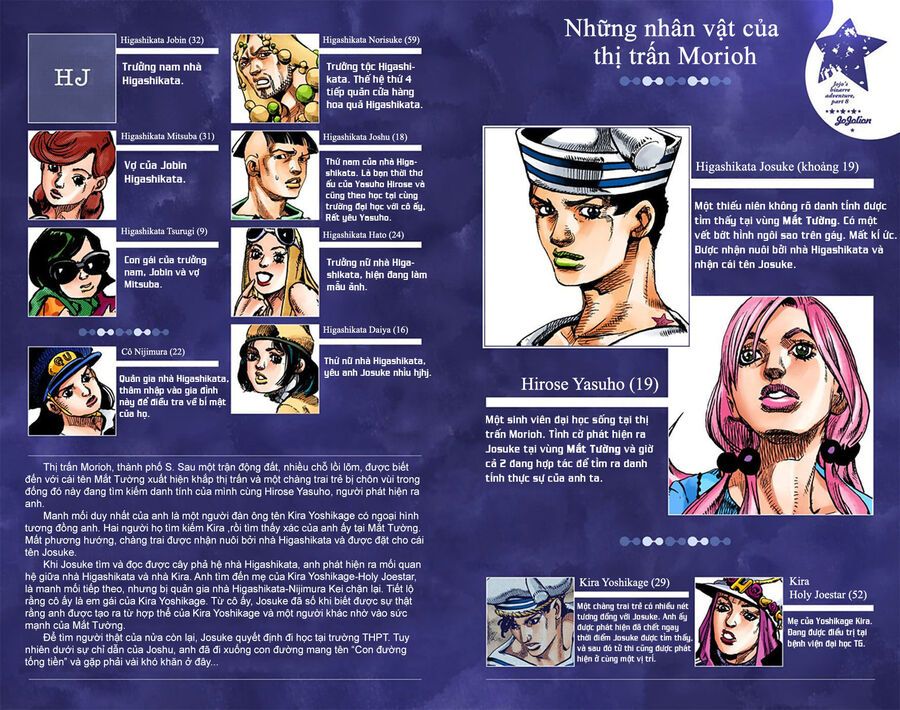 Cuộc Phiêu Lưu Kì Bí Của Jojo Phần 8: Jojolion Chapter 19 - Trang 2