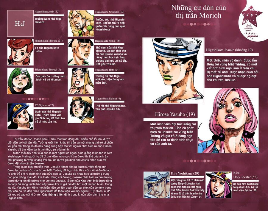 Cuộc Phiêu Lưu Kì Bí Của Jojo Phần 8: Jojolion Chapter 23 - Trang 2