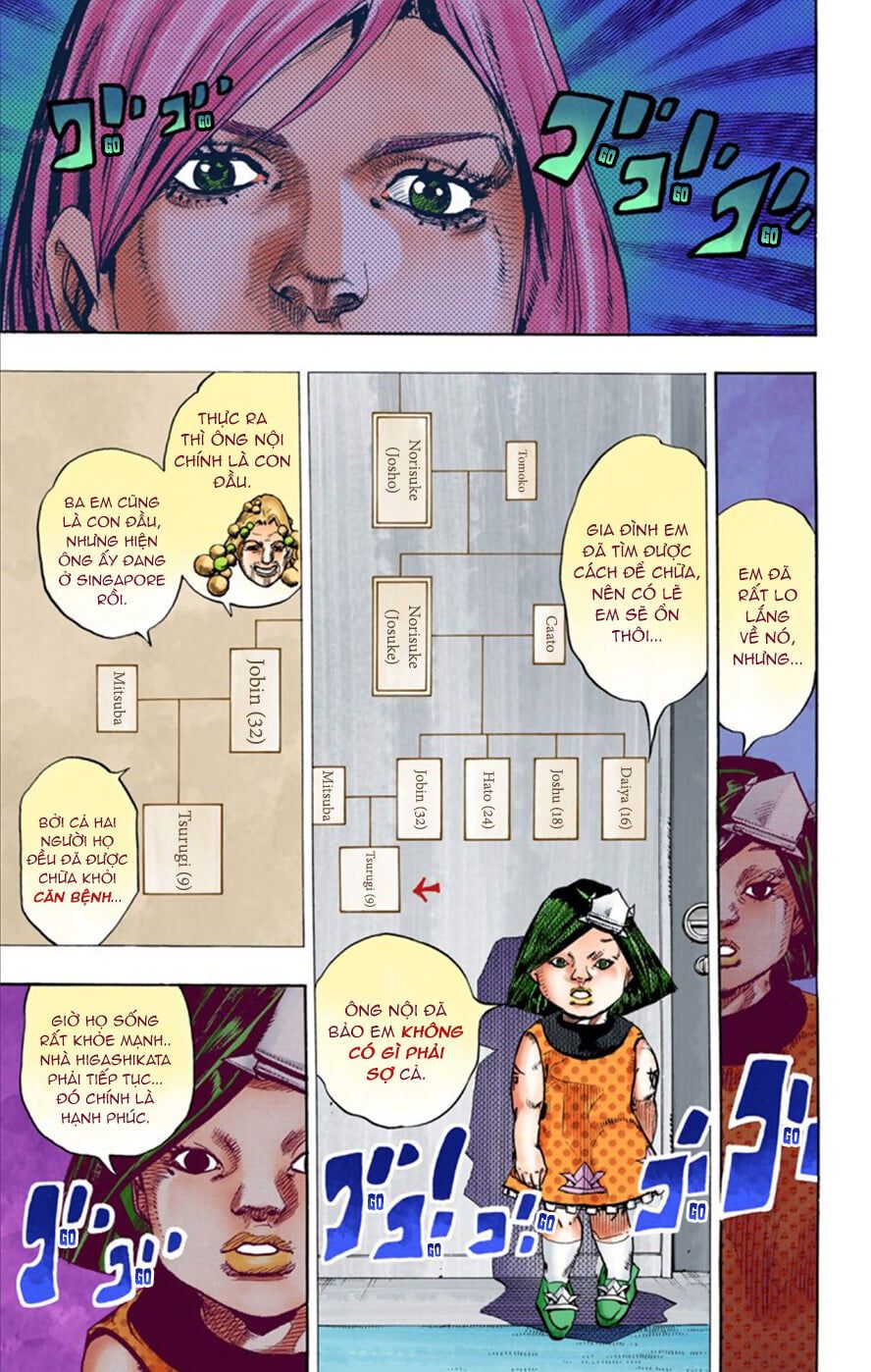 Cuộc Phiêu Lưu Kì Bí Của Jojo Phần 8: Jojolion Chapter 26 - Trang 2