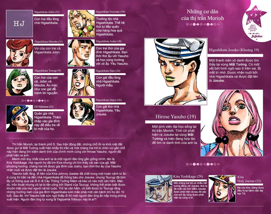 Cuộc Phiêu Lưu Kì Bí Của Jojo Phần 8: Jojolion Chapter 27 - Trang 2