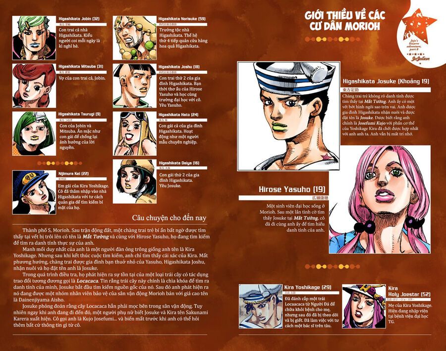 Cuộc Phiêu Lưu Kì Bí Của Jojo Phần 8: Jojolion Chapter 47 - Trang 2
