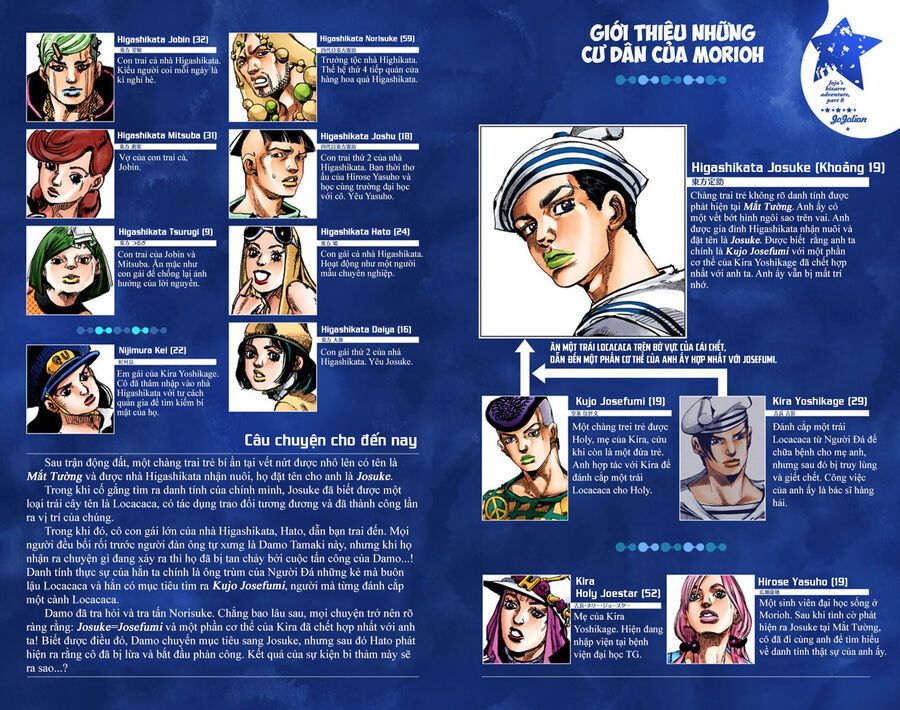 Cuộc Phiêu Lưu Kì Bí Của Jojo Phần 8: Jojolion Chapter 55 - Trang 2