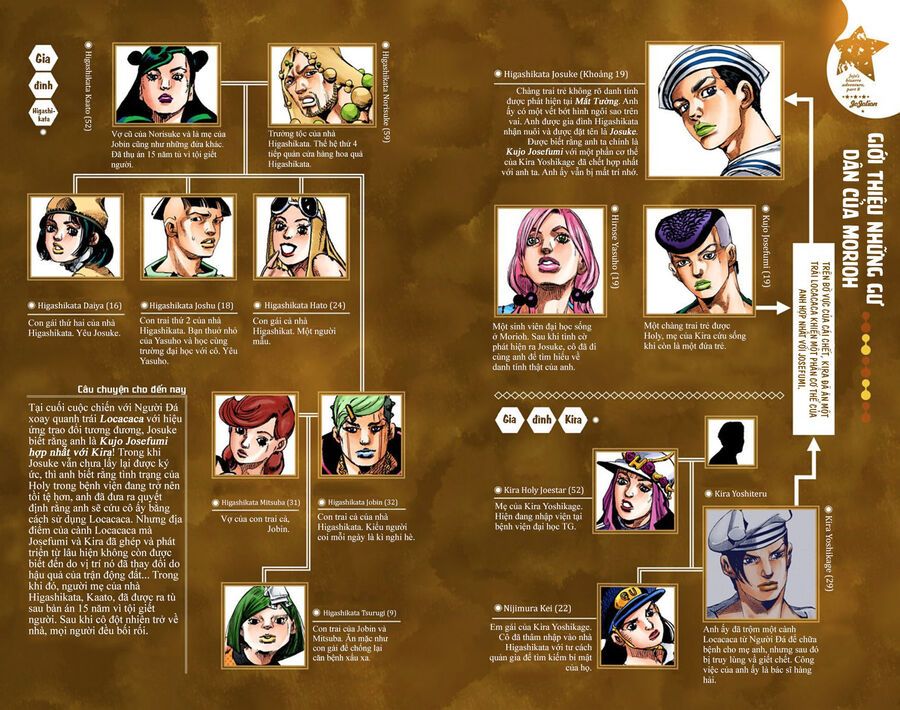 Cuộc Phiêu Lưu Kì Bí Của Jojo Phần 8: Jojolion Chapter 59 - Trang 2