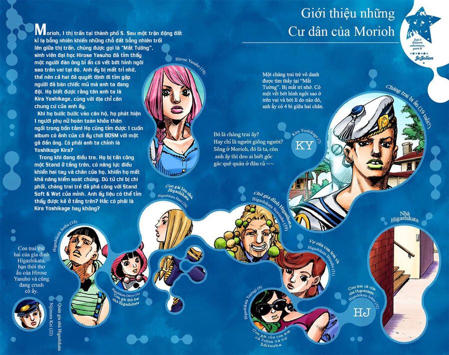 Cuộc Phiêu Lưu Kì Bí Của Jojo Phần 8: Jojolion Chapter 6 - Trang 2