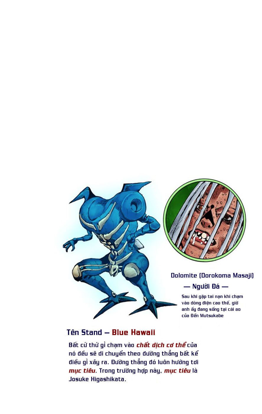 Cuộc Phiêu Lưu Kì Bí Của Jojo Phần 8: Jojolion Chapter 60 - Trang 2
