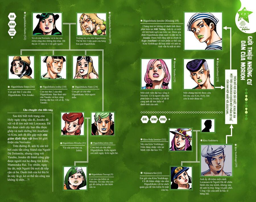 Cuộc Phiêu Lưu Kì Bí Của Jojo Phần 8: Jojolion Chapter 67 - Trang 2