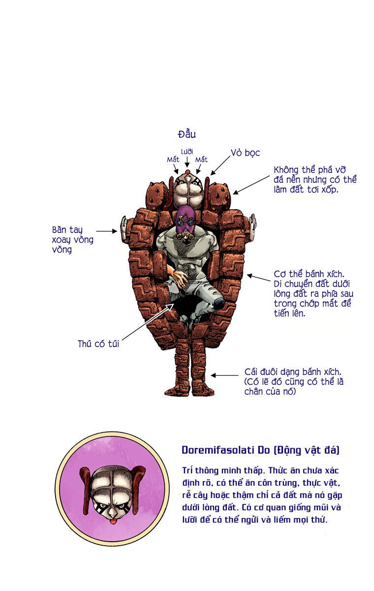 Cuộc Phiêu Lưu Kì Bí Của Jojo Phần 8: Jojolion Chapter 68 - Trang 2