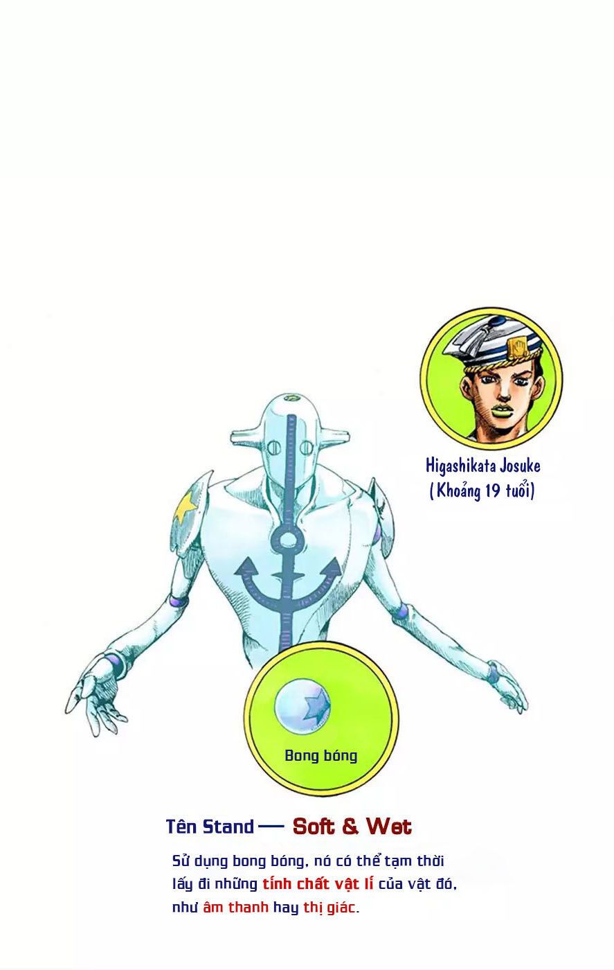 Cuộc Phiêu Lưu Kì Bí Của Jojo Phần 8: Jojolion Chapter 7 - Trang 2