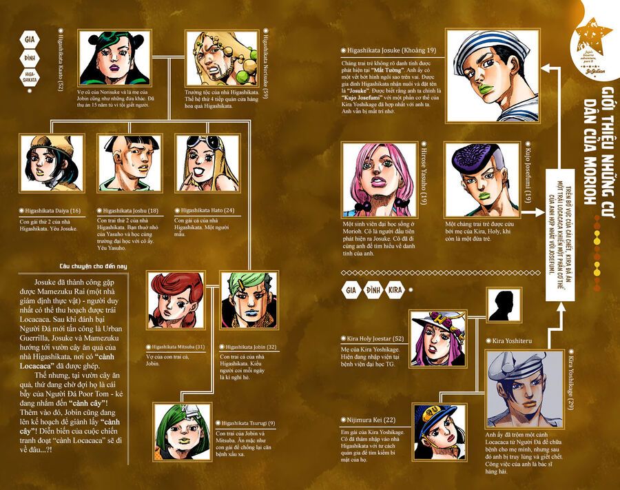 Cuộc Phiêu Lưu Kì Bí Của Jojo Phần 8: Jojolion Chapter 75 - Trang 2