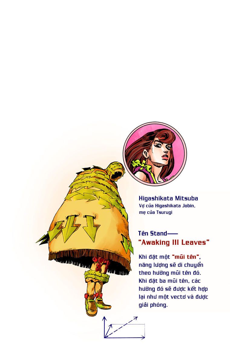 Cuộc Phiêu Lưu Kì Bí Của Jojo Phần 8: Jojolion Chapter 80 - Trang 2