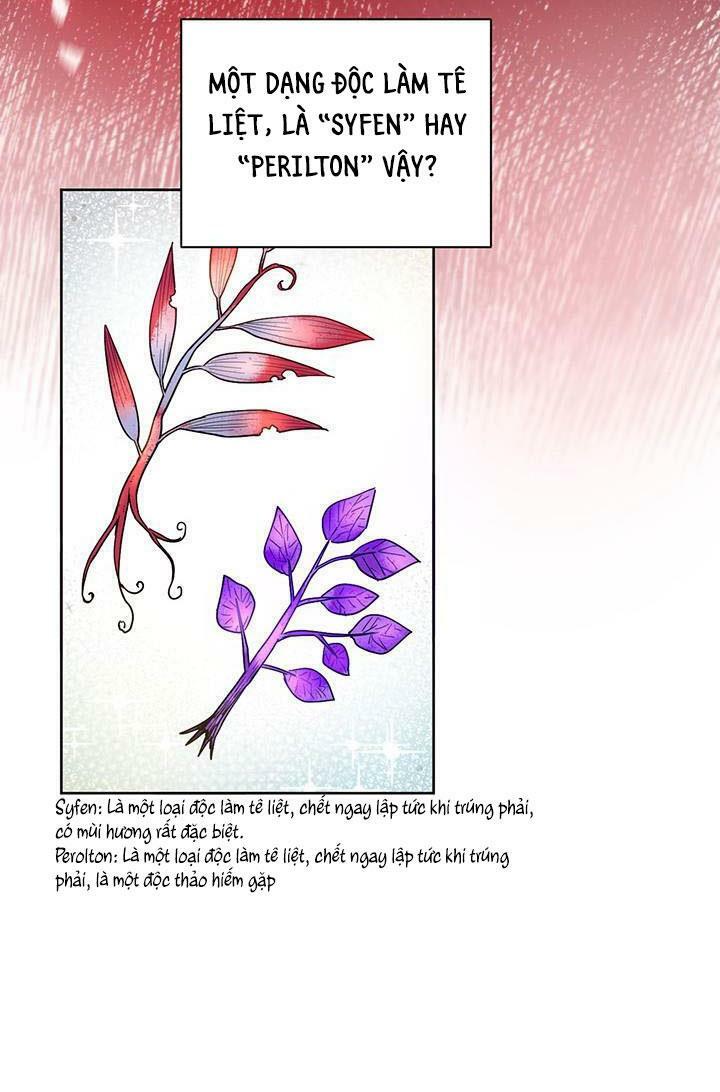 Cuộc Sống Mới Của Công Nương Chapter 4 - Trang 2