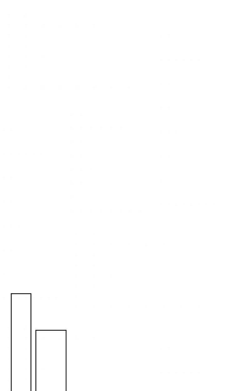 Cuộc Sống Mới Của Công Nương Chapter 41 - Trang 2