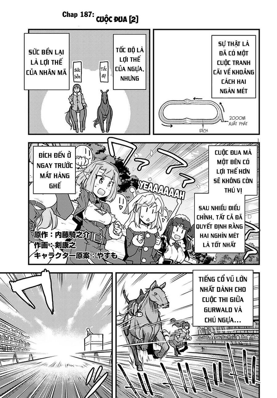 Cuộc Sống Nông Dân Ở Thế Giới Khác Chapter 187 - Trang 2