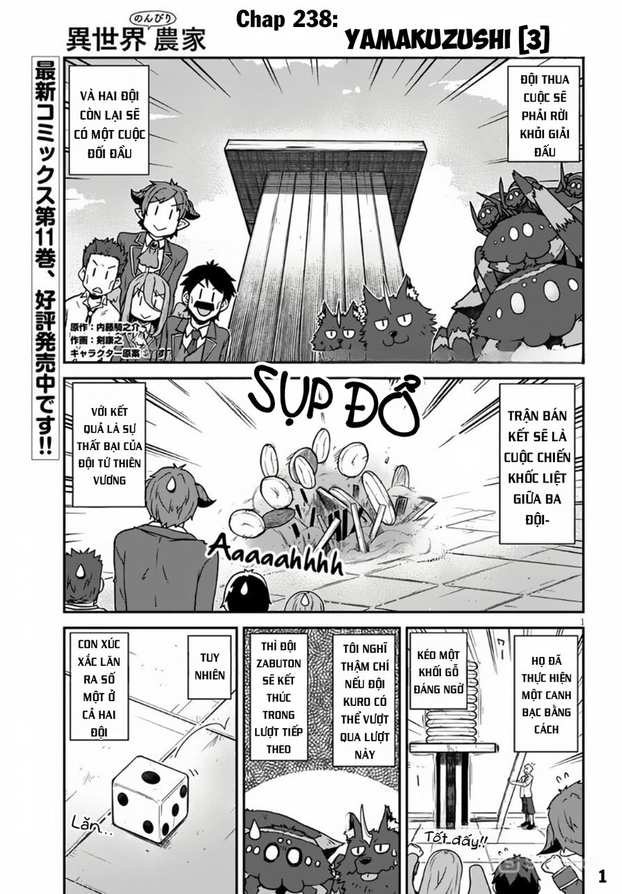 Cuộc Sống Nông Dân Ở Thế Giới Khác Chapter 238 - Trang 2