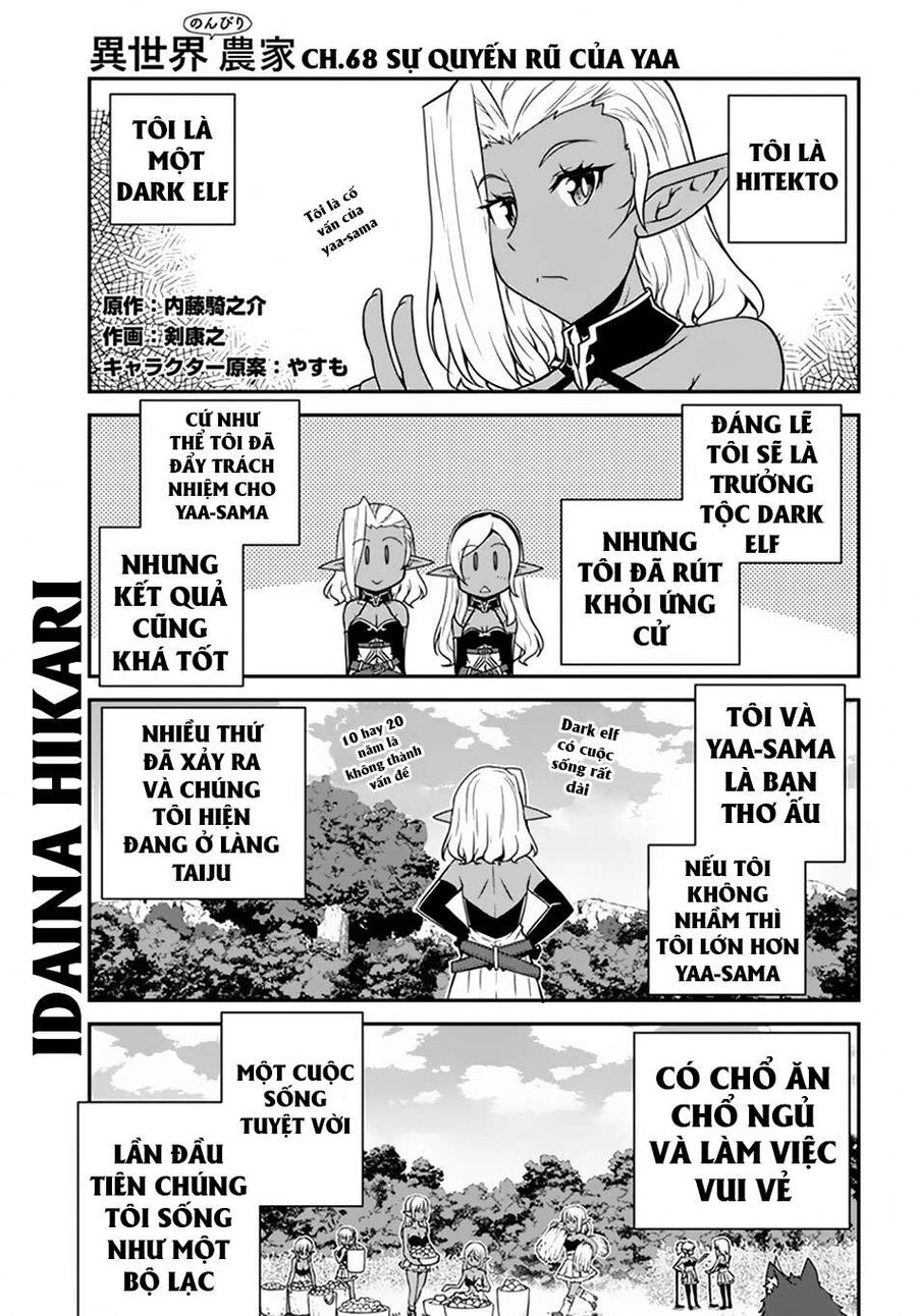Cuộc Sống Nông Dân Ở Thế Giới Khác Chapter 68 - Trang 2