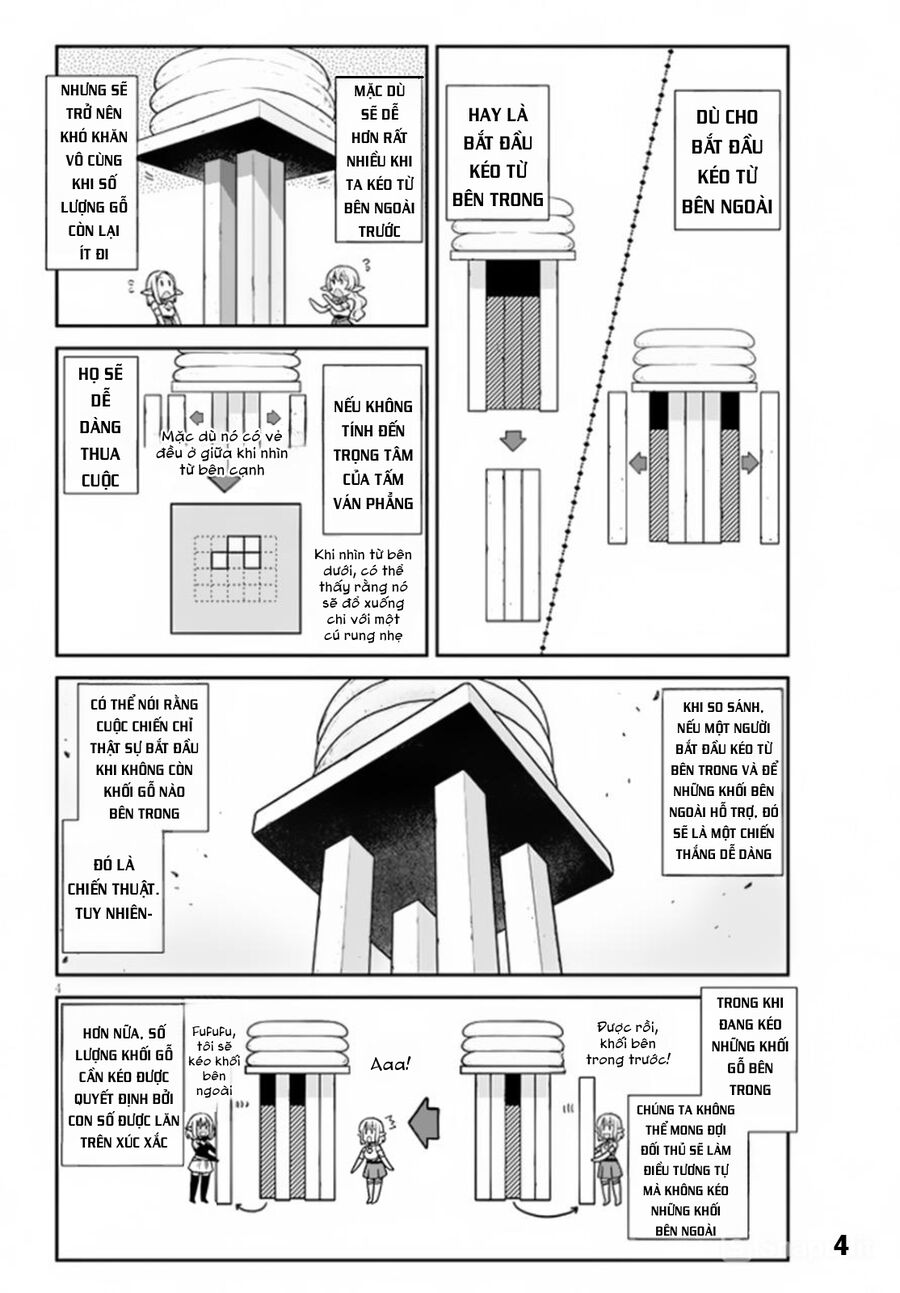 Cuộc Sống Thong Dong Ở Dị Thế Giới Chapter 237 - Trang 2