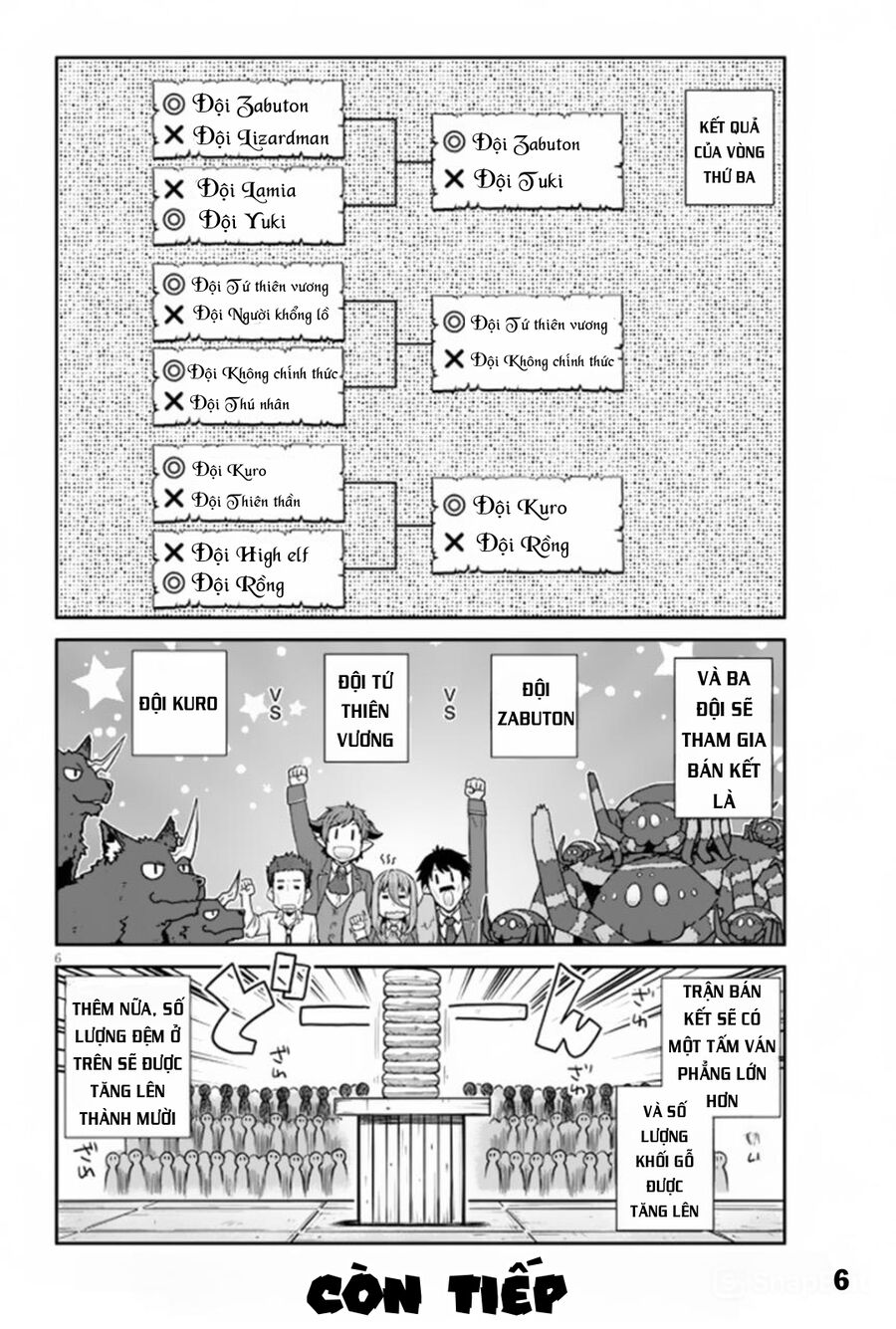 Cuộc Sống Thong Dong Ở Dị Thế Giới Chapter 237 - Trang 2